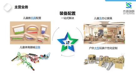 科技賦能教育新篇章 杰揚創昕引領教育科技技術服務革新